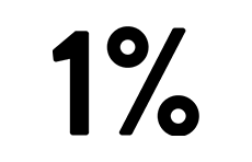 1%