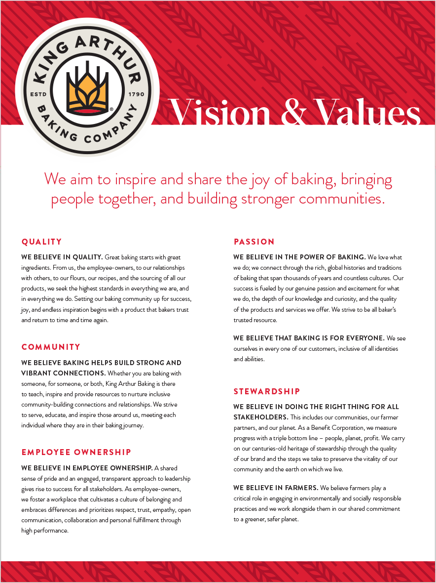 Vision + Values